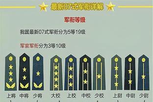 电讯报：曼城从附属俱乐部签萨维奥预计将受到英超的审查